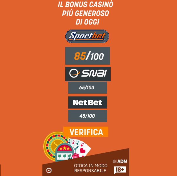 bonus benvenuto del mese